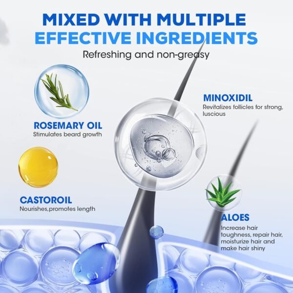 5% Minoxidil for Men and Women，Minoxidil hair Growth Products，Intense Hair Growth Serum，May Promote Faster, Stronger, Thicker Hair Growth to Fight Hair Loss and Thinning Hair（2.82 oz*2）