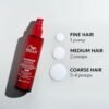 Wella Professionals ULTIMATE REPAIR Protective Leave-In Treatment for Damaged Hair | Thermal, UV Protection | Repairs & Smoothens | For All Hair Types | 4.7 Fl Oz