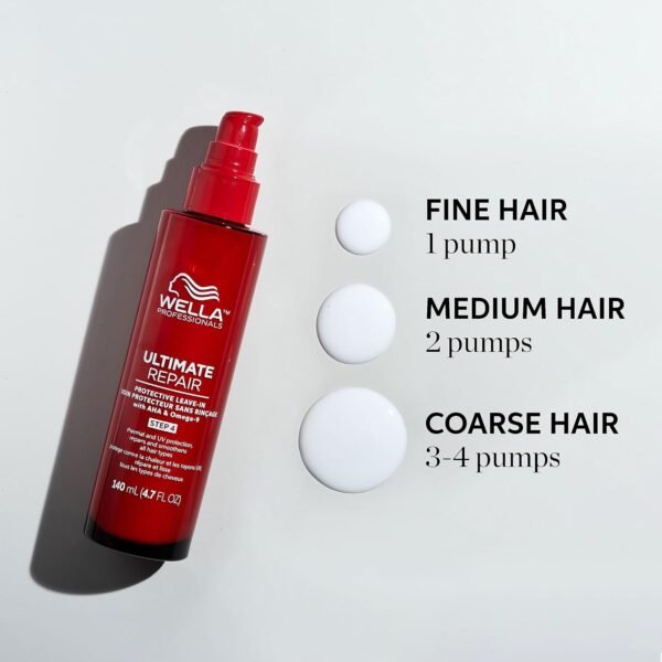 Wella Professionals ULTIMATE REPAIR Protective Leave-In Treatment for Damaged Hair | Thermal, UV Protection | Repairs & Smoothens | For All Hair Types | 4.7 Fl Oz