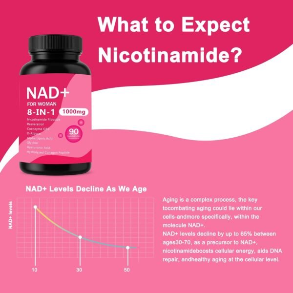 NAD Supplements for Women - with Nicotinamide Riboside & Resveratrol & CoQ10, 8-in-1 NAD+ Supplement for Anti-Aging, Boosts Cellular Energy, Focus- 90 Capsules