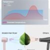Hair Dryer, High-Speed Ionic Low Noise Blow Dryer with Brushless Motor for Fast Drying, Thermo-Control Quiet Compact Hair Blow Dryer with Magnetic Diffuser for Curly Hair for Home Travel Salon