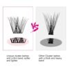 71vjkbhp-AL._SL1500_.jpg Individual Lashes 144pcs D Curl Lash Clusters Mixed Length Individual Lash Extensions Cluster Lashes DIY Lash Extension Supplies Eyelash Clusters (F5-0.07D, 12-18mm)