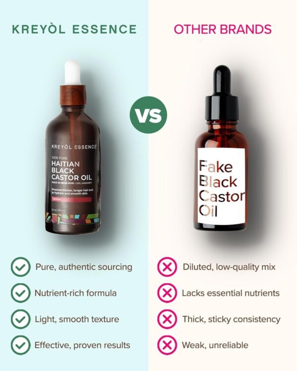 71wBFQNTnDL._SL1500_.jpg Kreyol Essence - Haitian Black Castor Oil for Skin and Hair, Glass Bottle - Cold Pressed Castor Oil, Hexane Free Castor Oil, Paraben Free, Natural Ingredients