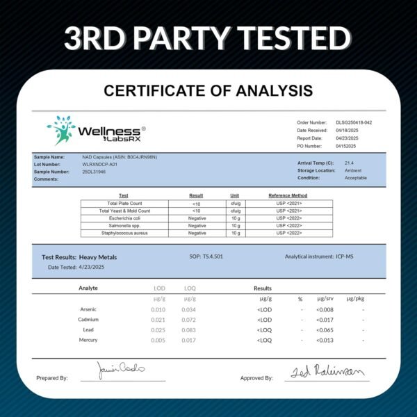 NAD Supplement, 1500mg - Liposomal NAD+ Supplement with Resveratrol, NAD Plus Boosting - Support Cellular Health, Stamina & Healthy Aging - Ultra Strength Capsules, USA Made