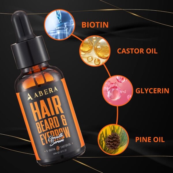 Abera Hair Growth Serum for Hair Loss, Natural Hair Regrowth Treatment for Hair & Beard with Biotin & Castor Oil