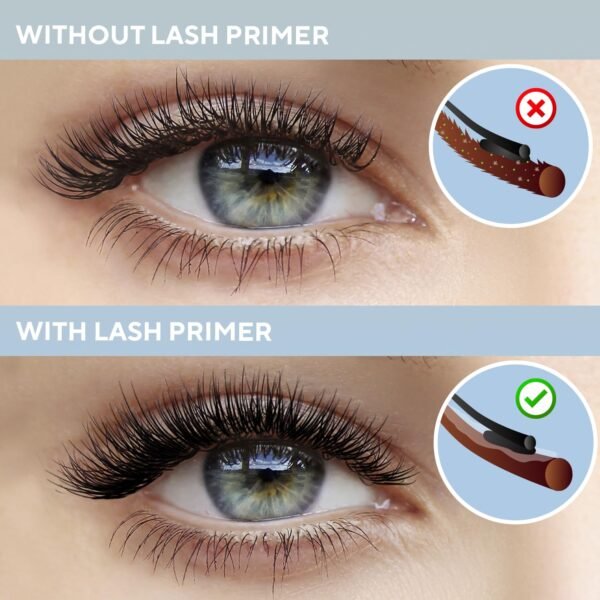 71yKTXKVRHL._SL1500_.jpg Stacy Lash Primer for Lash Extensions | Super Primer/Cleanser 15ml | Eyelash Extension Primer | Protein Oil Remover | Increase Adhesive Bonding Power Retention | Professional Lash Supplies