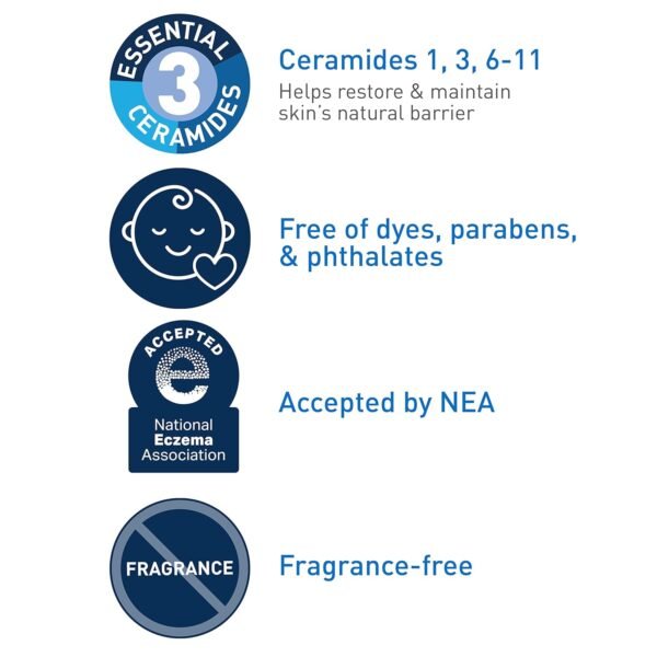 CeraVe Baby Bath Set, 8oz Wash & Shampoo + 8oz Moisturizing Lotion + 3oz Healing Ointment, Fragrance, Parabens, Phthalates, & Tear Free Baby Bath Essentials