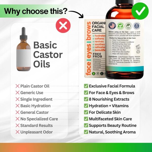 816H0iIo-L._SL1500_.jpg Organic Castor Oil For Face Moisturizer, Eyes, Eyelashes, Eyebrows, Wrinkles with Jojoba, Rosehip, Grapeseed, Squalane, Palmarosa, Bergamot and Vitamin E for Gentle Skin, Men & Women 1oz