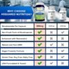812loGurE4L._AC_SL1500_.jpg aSquared Nutrition Nicotinamide with Resveratrol - 120 Veggie Capsules - Vitamin B3 500mg (Niacinamide Flush Free) - Supplement Pills to Support NAD, Skin Cell Health & Energy