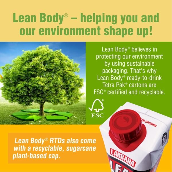 Lean Body Ready-to-Drink Cookies and Cream Protein Shake, 40g Protein, Whey Blend , 0 Sugar, Gluten No, 22 Vitamins & Minerals, (Recyclable Carton & Lid - Pack of 12) LABRADA , 17 Fl Oz (Pack of 12)