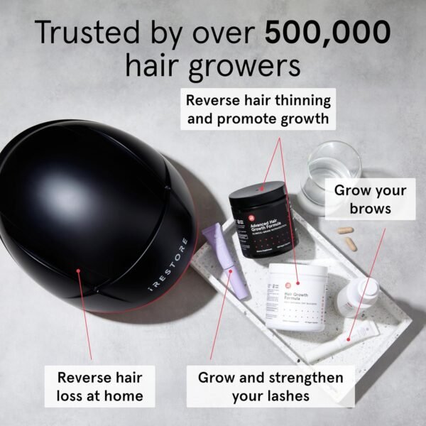 iRESTORE Hair Growth Supplement - Hair Loss Vitamins for Women and Men - Has Biotin Multivitamins & DHT Blocker to Reduce Hair Thinning - Hair Regrowth Pills for Thicker Fuller Volume - 30 Days Supply