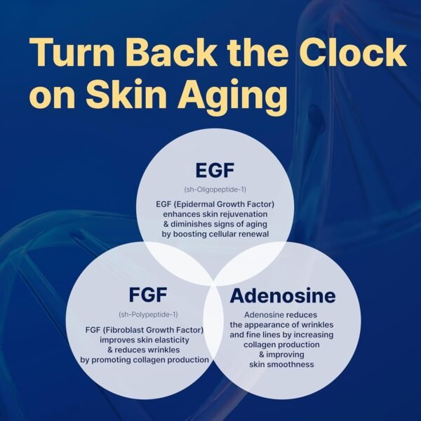 LANBELLE Ultra Lifting EGF FGF 10 ppm Ampoule Serum w/Centella Asiatica Hyaluronic Acids | Improves Skin Balance Elasticity Reduces Fine Lines Blemish Spots Hydrating Korean Skincare