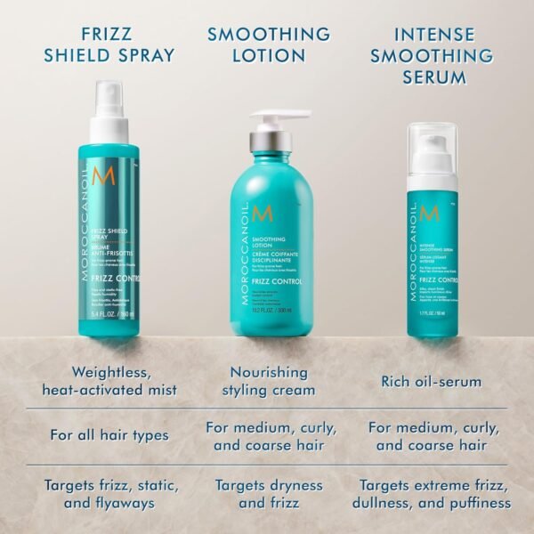 Moroccanoil Smoothing Lotion