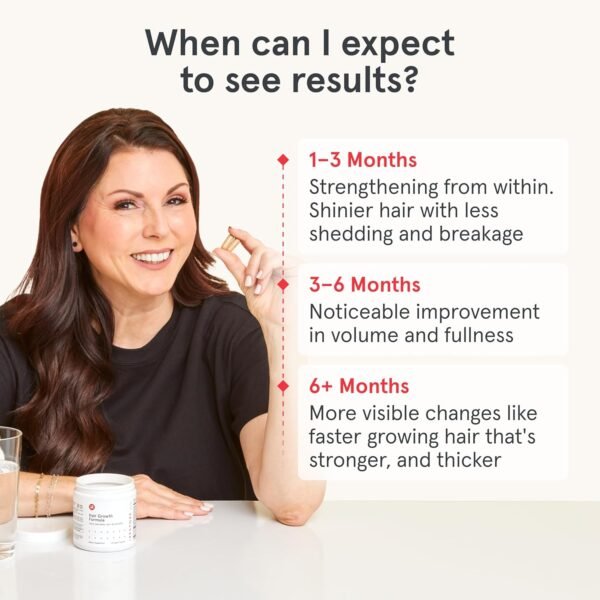 iRESTORE Hair Growth Supplement - Hair Loss Vitamins for Women and Men - Has Biotin Multivitamins & DHT Blocker to Reduce Hair Thinning - Hair Regrowth Pills for Thicker Fuller Volume - 30 Days Supply