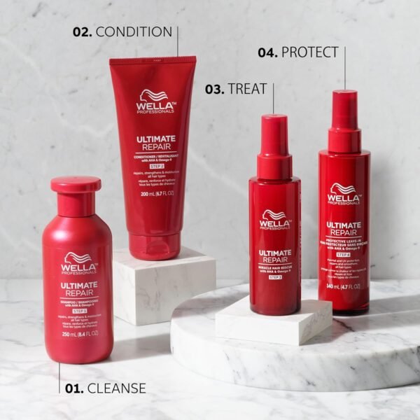 Wella Professionals ULTIMATE REPAIR Miracle Hair Rescue for Damaged Hair | Luxury Leave-In Treatment | Instant, Long-Lasting Repair & Protection in 90 Seconds | Safe for All Hair Types