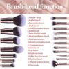 BS-MALL Makeup Brushes Premium Synthetic Foundation Powder Concealers Eye Shadows 18 Pcs Brush Set with 5 sponge & Holder Sponge Case (A-Pink)