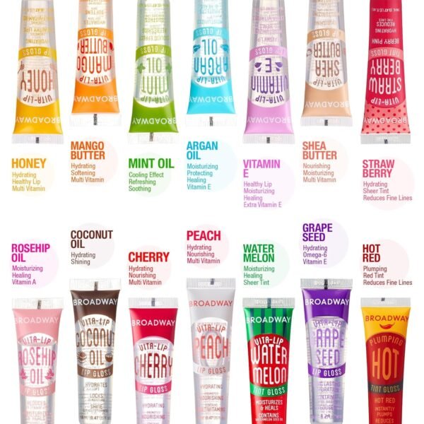 81ALCtR-ziL._SL1500_.jpg Ruby Kisses Broadway Vita-Lip Clear Lip Gloss (Shea Butter 6 Pack), Ultra-Hydrating & Soothing Formula with Multi-Vitamin Oils, High-Shine Non-Sticky Finish, Nourishing Lip Balm for Healthy Lips