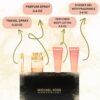 Michael Kors Wonderlust Perfume for Women 4 Piece Gift Set
