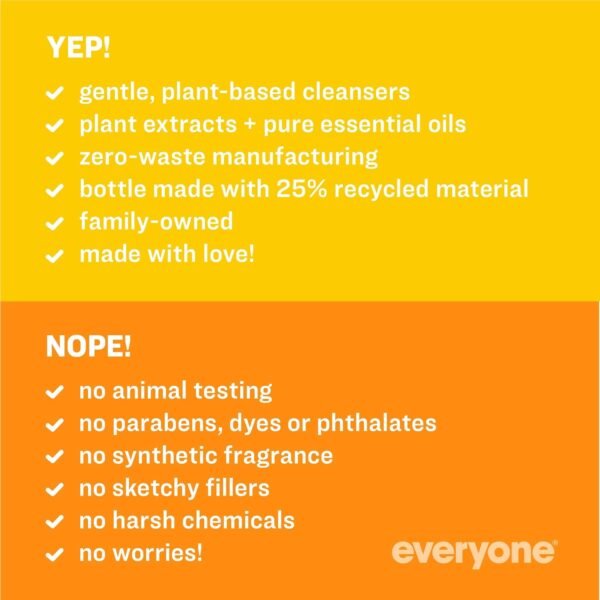 Everyone Nourishing Hand and Body Lotion, 32 Ounce (Pack of 2), Citrus and Mint, Plant-Based Lotion with Pure Essential Oils, Coconut Oil, Aloe Vera and Vitamin E