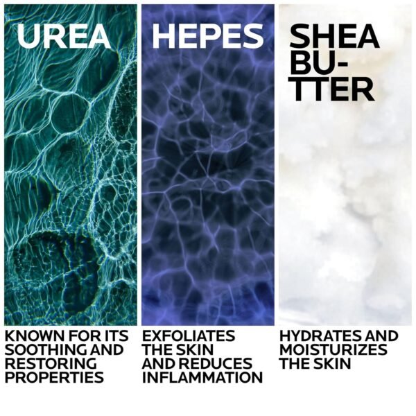 81Cu06eYfnL._SL1500_.jpg La Roche-Posay Lipikar Urea 10% Roughness Smoothing Lotion, Body Lotion For Dry Skin With 10% Urea + Shea Butter + Allantoin, Rough And Bumpy Skin Lotion, Softens & Smooths Skin With 1 Application