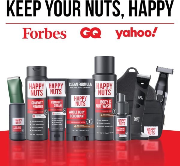 HAPPY NUTS The Ballber™ Electric Body Hair Trimmer for Men - Mens Body Groomer Kit for Privates - IPX7 Waterproof Shaver for Hard to Reach Areas