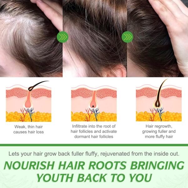 100% Pure Rosemary Essential Oil for Skin Care & Stimulates Hair Growth for Men Women -60ml, Nourishes The Scalp, , Versatile Usage for Eyebrow and Eyelash