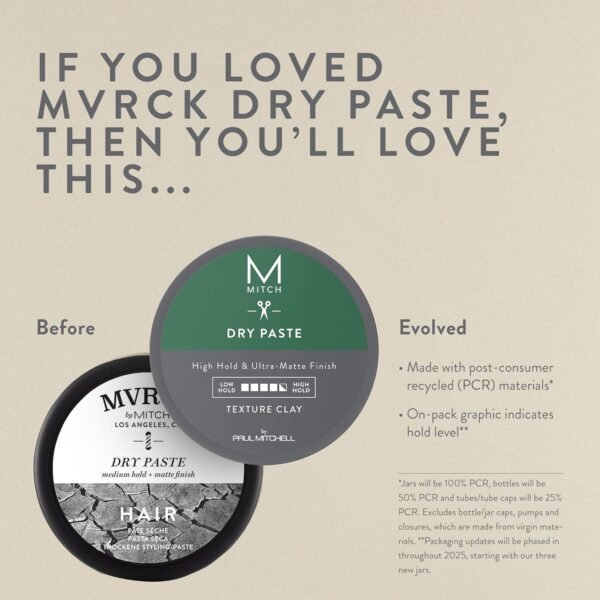 MITCH by Paul Mitchell Dry Paste Texture Clay for Men, High Hold, Ultra-Matte Finish, For All Hair Types