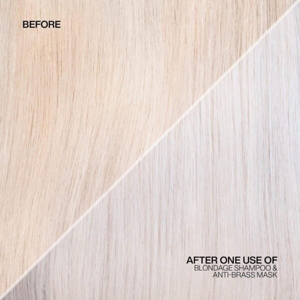 Redken Blondage Express Anti-Brass Mask For Blonde & Highlighted Hair - Ultra-Pigmented Purple Mask For Blonde Hair