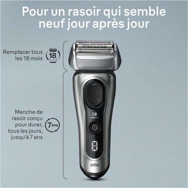 81Gz6PeXJDL._AC_SL1500_.jpg Braun Series 8 Electric Razor for Men, with 4+1 Shaving Elements & Precision Long Hair Trimmer, Close & Gentle Even on Dense Beards, Wet & Dry Electric Razor with 60min Runtime, 8517s Galvano Silver
