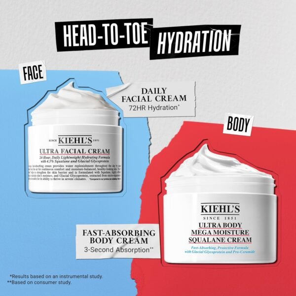 Kiehl's Ultra Body Barrier Repair Cream, Hydrating Body Lotion, Formulated for Sensitive Skin and Safe For Eczema - 8.4 Fl Oz