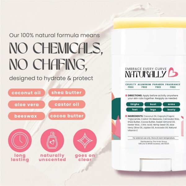 81K0myhmJML._SL1500_.jpg Zone Naturals Chafing Stick - 100% Natural Chub Rub Stick - Friction Defense Anti Chafing Stick Reduces Rubbing and Irritation - 1.5 Ounce