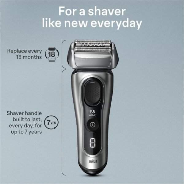 81KZ2eO2PCL._AC_SL1500_.jpg Braun Series 8 Electric Razor for Men, with 4+1 Shaving Elements & Precision Long Hair Trimmer, Close & Gentle Even on Dense Beards, Wet & Dry Electric Razor with 60min Runtime, 8517s Galvano Silver