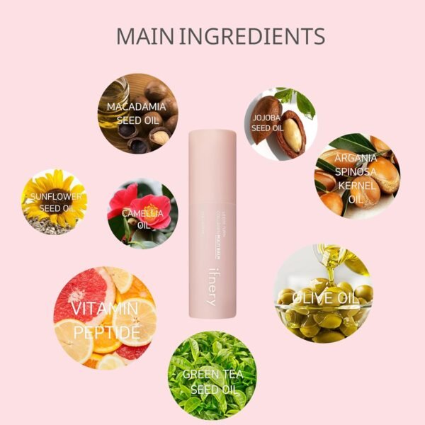 81KzCibeE2L._SL1500_.jpg Multi Collagen Balm Stick Reduce Wrinkle All-in-one Hydrating Moisturizer for face, Eyes, Lips 0.35 oz. Non greasy