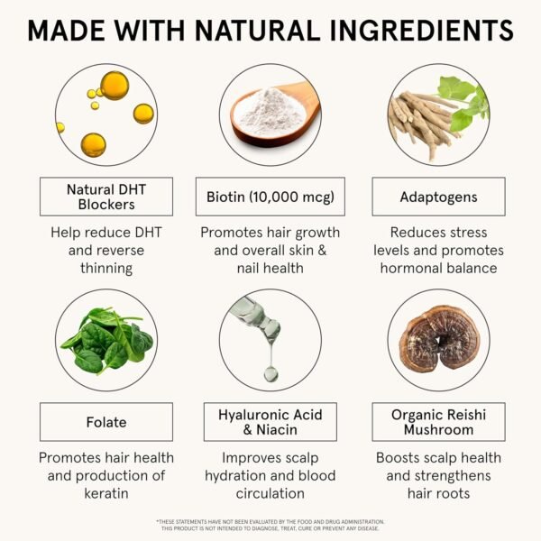 iRESTORE Hair Growth Supplement - Hair Loss Vitamins for Women and Men - Has Biotin Multivitamins & DHT Blocker to Reduce Hair Thinning - Hair Regrowth Pills for Thicker Fuller Volume - 30 Days Supply