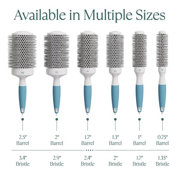 81NJoJqFexL._SL1500_.jpg Professional Round Brush for Blow Drying - Small Ceramic Ionic Thermal Barrel Brush for Sleek, Precise Heat Styling and Salon Blowout - Lightweight Round Hair Brush (Barrel 1.3 inch, Bristle 2 Inch)