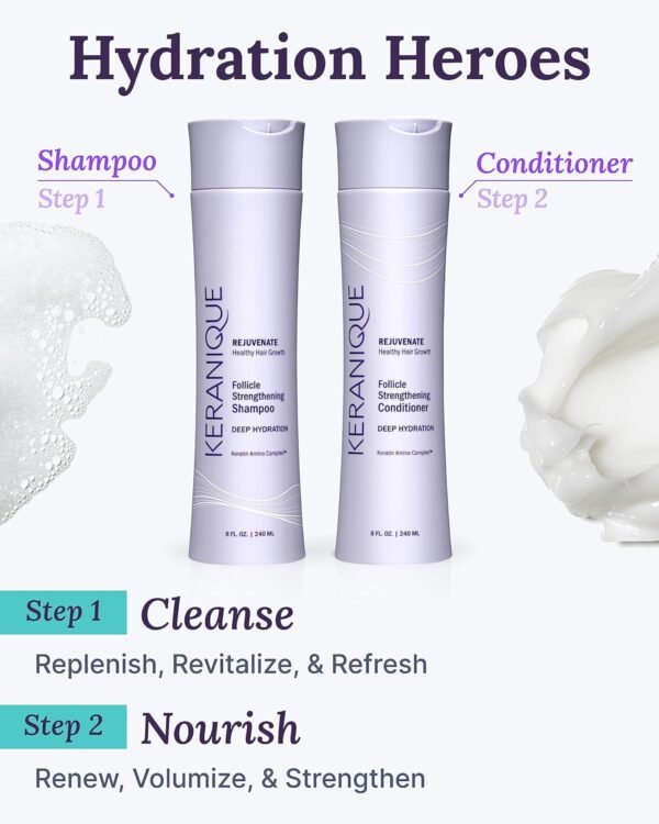 Keranique Hydrating Shampoo and Conditioner Set - Deep Hydration Hair Shampoo and Conditioner for Repairing Natural Moisture with Keratin - Sulfate-Free Intense Hydrator for Dry, Thin, Damaged Hair