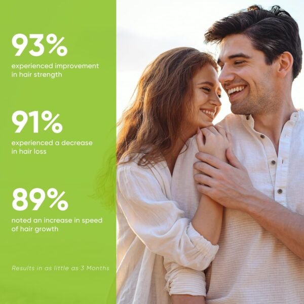 Hair Growth Serum Spray - with Rosemary Batana Oil Biotin for Hair Loss and Thinning Hair - Thicker Fuller Hair for Women Men 2 Fl Oz (Pack of 1)