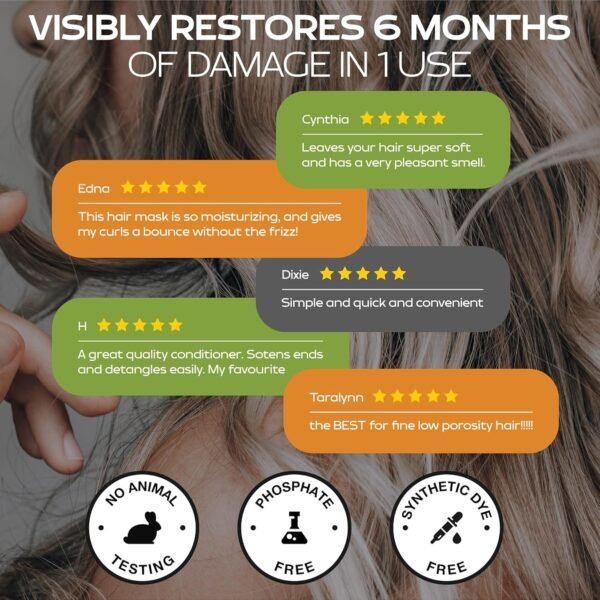 Keratin Hair Mask for Dry, Damaged or Long Hair - Deep Conditioner Masque with Protein, Coconut, Jojoba & Avocado Oil – Collagen Treatment for Hair Growth & Hydration, Split Ends Repair, Color-Safe