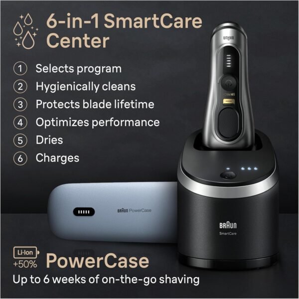 81QHa73thL._AC_SL1500_.jpg Braun Series 9 PRO+ 9577cc Electric Razor for Men, 5 Pro Shave Elements & Precision Long Hair Trimmer, 6in1 SmartCare Center, PowerCase for Mobile Charging, Wet & Dry, 60min Battery Runtime
