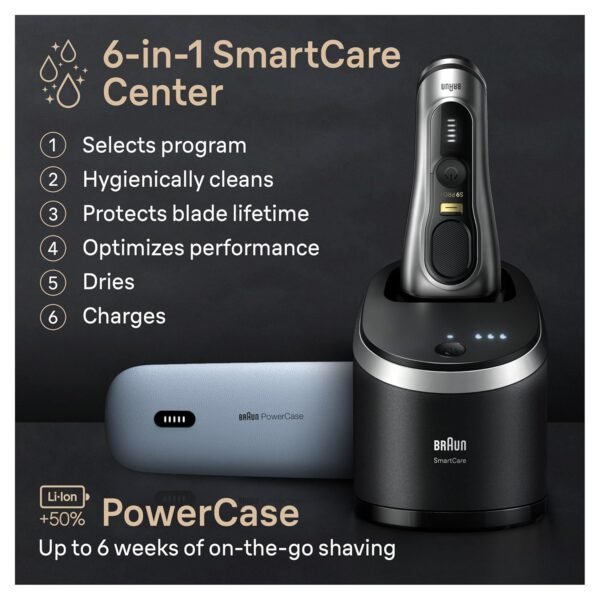 81QHa73thL._SL1500_.jpg Braun Series 9 PRO+ Electric Shaver, Shaving Kit with 5 Pro Shave Elements and ProComfort Head, SmartCare Center