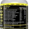 ACTIF Telomere Mega Support with 10+ Factors, Non-GMO, Telomerase and DNA Supplement for Energy, Memory and Anti-Aging, Made in USA, 60 Count