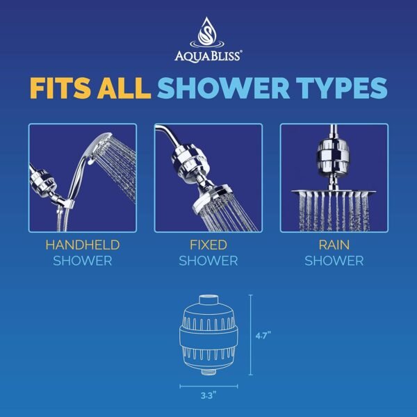 81RHYBNAAkL._AC_SL1500_.jpg AquaBliss High Output Revitalizing Shower Filter - Reduces Dry Itchy Skin, Dandruff, Eczema, and Dramatically Improves The Condition of Your Skin, Hair and Nails - Chrome (SF100)