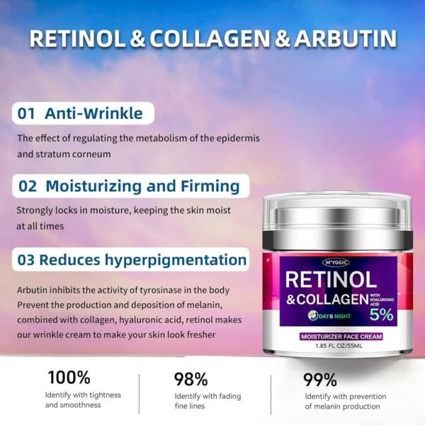 81RNzUP5c1L._SL1500_.jpg Collagen Moisturizer Retinol Face Cream with Hyaluronic Acid & Arbutin, Day & Night Anti Aging Facial Moisturizing Cream for Face and Neck to Reduce Wrinkles, Women and Men ,1.85 Fl Oz