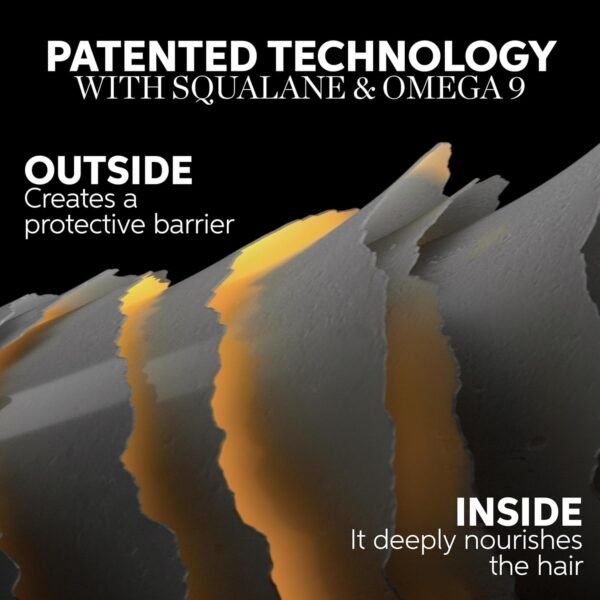 Wella Professionals ULTIMATE SMOOTH Intense Mask with Deep Nourishment | Treatment for Dry, Frizzy Hair | Smooths & Adds a Silky Shine | With Squalane & Omega 9 | Color Safe