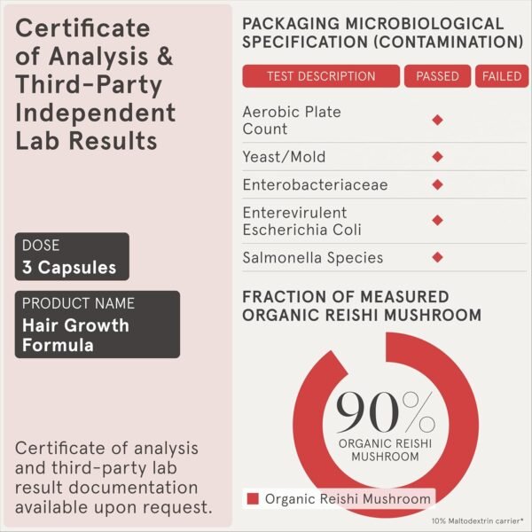 iRESTORE Hair Growth Supplement - Hair Loss Vitamins for Women and Men - Has Biotin Multivitamins & DHT Blocker to Reduce Hair Thinning - Hair Regrowth Pills for Thicker Fuller Volume - 30 Days Supply