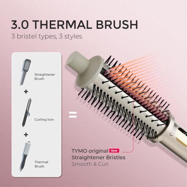 81VrgYv-eeL._AC_SL1500_.jpg TYMO StyluxPro Thermal Brush Curling Brush - 800M Ionic Heated Round Volumizer with 3D Straightener Teeth, 20% Larger Barrel for Faster Blowout, 5-Temp, Travel Dual Voltage, Salon Styler, 1.5 Inch
