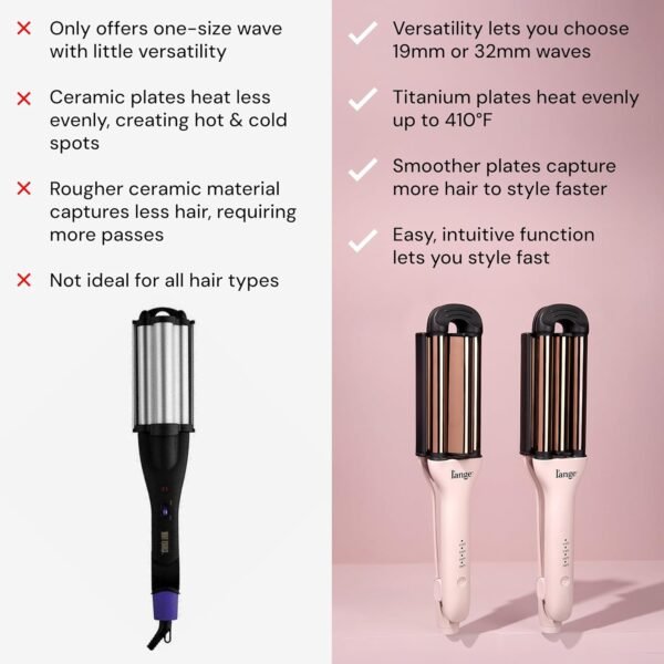 L'ANGE Hair VersaWaver Adjustable Titanium Waver | Pick 19mm or 32mm Waves with 1 Tool | Titanium 3-Barrel Waving Tool | Cool Tip Also Rotates Barrel to Change Wave Lengths (Black)