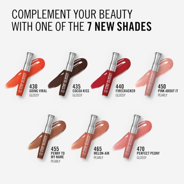 81Xpt73Y4JL._SL1500_.jpg Rimmel London Stay Glossy, 450 Pink About It, Lip Gloss, Non-Sticky, Color and Shine, Up To 6-Hour Wear, Precise Applicator, 0.18oz