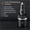 81ZCqLATUeL._AC_SL1500_.jpg Braun Series 9 PRO+ Electric Razor for Men, 5 Pro Shaving Elements and Shave-Preparing ProComfort Head for Closeness & Skin Comfort, 6in1 SmartCare Center, Wet or Dry Use, Charging Stand, 9597cc