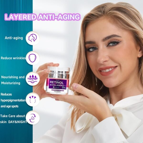 81aTiQcOaL._SL1500_.jpg Collagen Moisturizer Retinol Face Cream with Hyaluronic Acid & Arbutin, Day & Night Anti Aging Facial Moisturizing Cream for Face and Neck to Reduce Wrinkles, Women and Men ,1.85 Fl Oz
